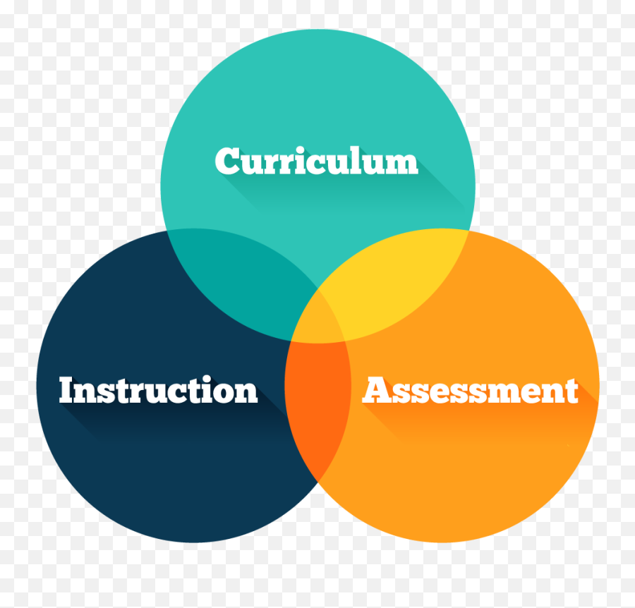 Blog U2013 Page 2 U2013 Thoughts On Racial Justice From An Activist - Relationship Between Instruction Assessment And Curriculum Emoji,Gorean Quotes About Emotions In Men