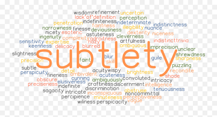 Subtlety Synonyms And Related Words What Is Another Word Emoji,Emotion Chart Plesantness And Energy