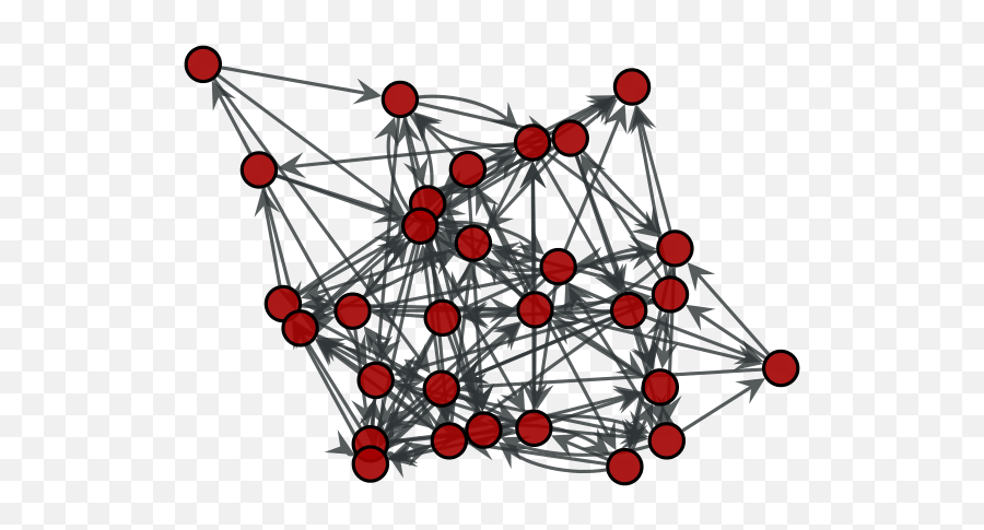 Web Sciencepart2 Emerging Web Propertiesemerging Emoji,Graph Of Emotions Meme Web Sciencepart2 Emerging Web Propertiesemerging Emoji,Graph Of Emotions Meme