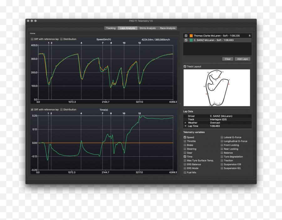 F1 2021 Wishlist - Suggestions Codemasters Community Emoji,A Car And Another Car Create A Spark Emoji Meaning