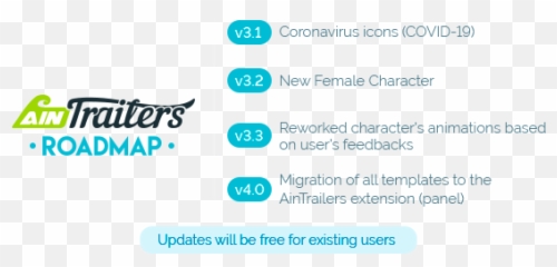 Aintrailers Ultimate Explainer Video Toolkit Free After - Vertical Emoji,Animated Emotions Free