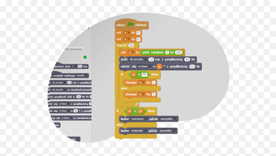 Photon For Elementary School Students Eduscape Emoji,Basic Emotion In Elementary School