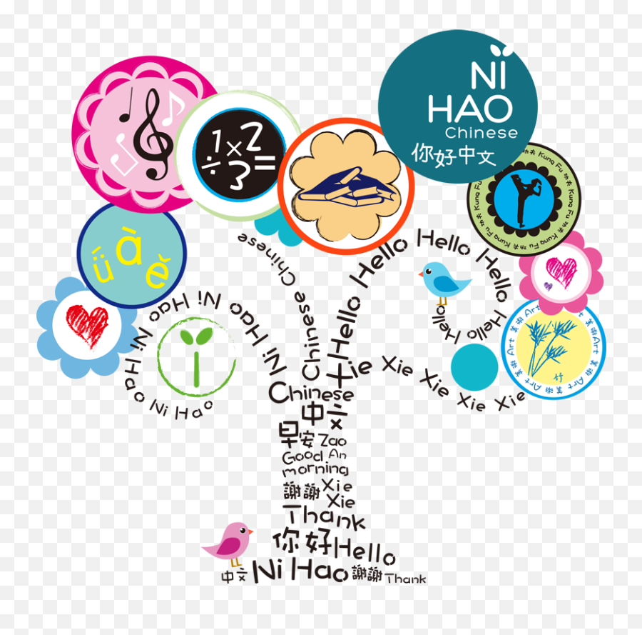 Preschool Ni Hao Chinese - Dot Emoji,Eation Vs Emotion Drone