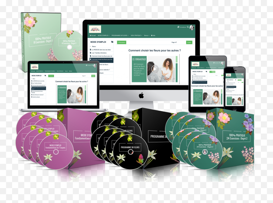 Conference Integrale Meditenfleurs - Language Emoji,Exercice Pour Les Emotions