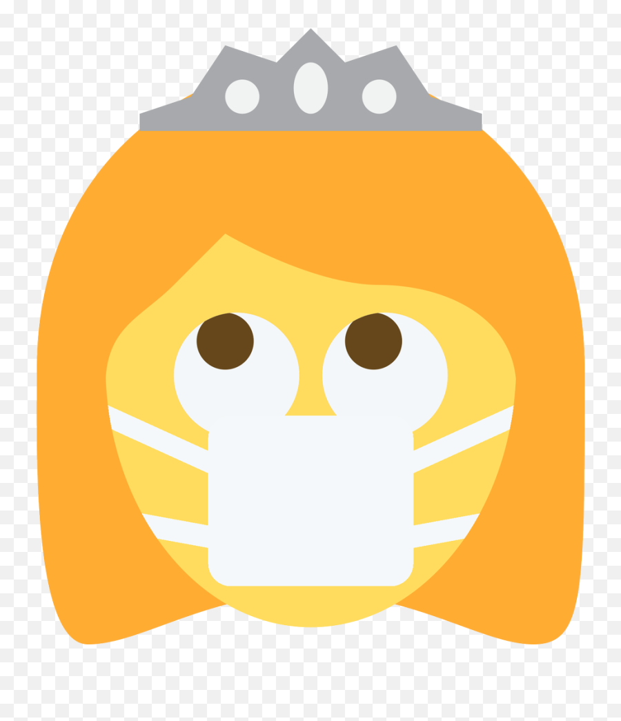 Emoji Face Mashup Bot - Happy,Rolling Eyes Emoji