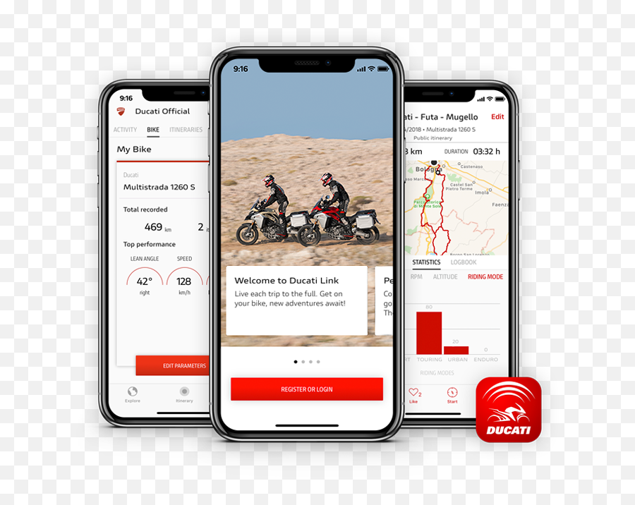 New App Ducati Link Ducati Emoji,Evo Emotion 2014 Ebike Display Issues