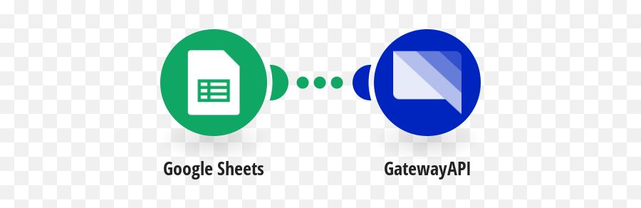 Gatewayapi Integrations - Telegram Notification Google Form Emoji,Emoji Text Message