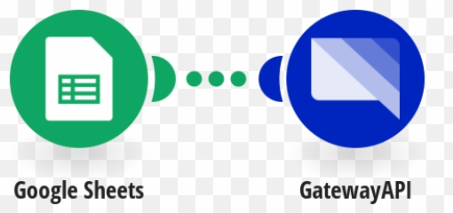 Gatewayapi Integrations - Telegram Notification Google Form Emoji,Emoji Text Message