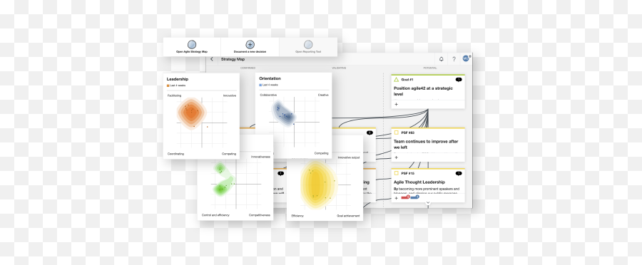 Agile42 Sverige - Leadership Culture Resilience Vertical Emoji,Vad Betyder Alla Emojis