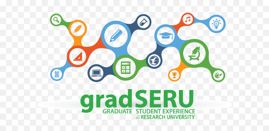 Gradseru Survey Design Center For Studies In Higher Education Emoji,Stages Of Emotion During Study Abroad