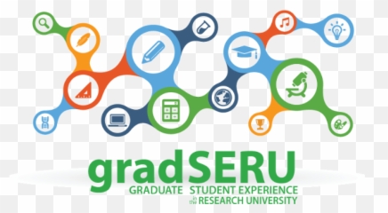 Gradseru Survey Design Center For Studies In Higher Education Emoji,Stages Of Emotion During Study Abroad