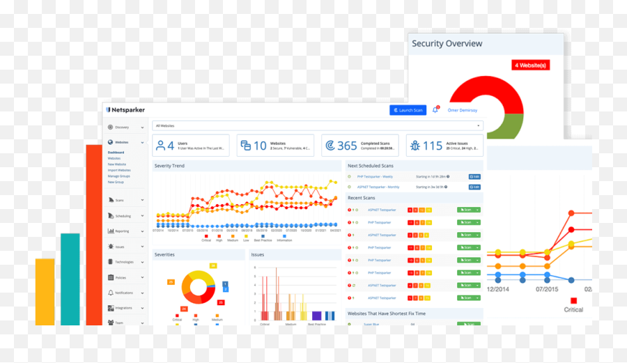 Netsparker Web Application Security For Enterprise Emoji,Emoticon 