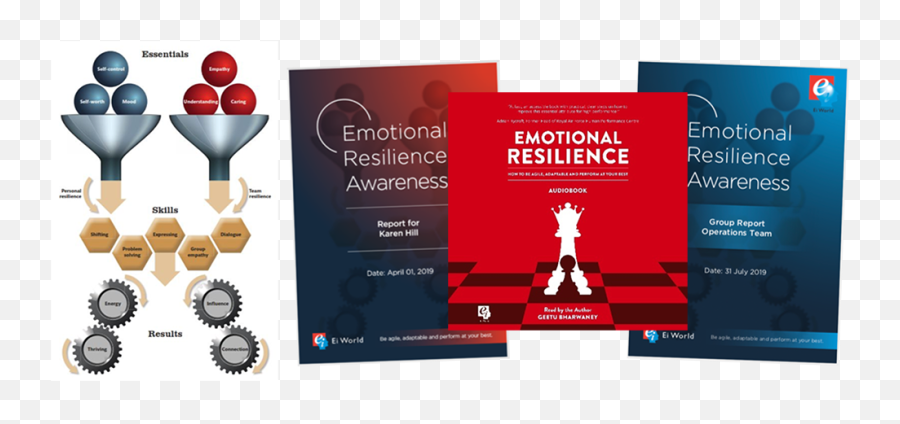 Resilience Accreditation - Ei World Horizontal Emoji,Stressful Emotions