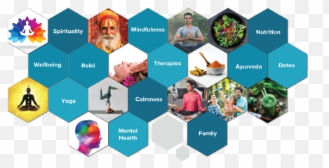 The Great Big Indian Wellness Show Emoji,Sri Sri Storms Of Emotions Text