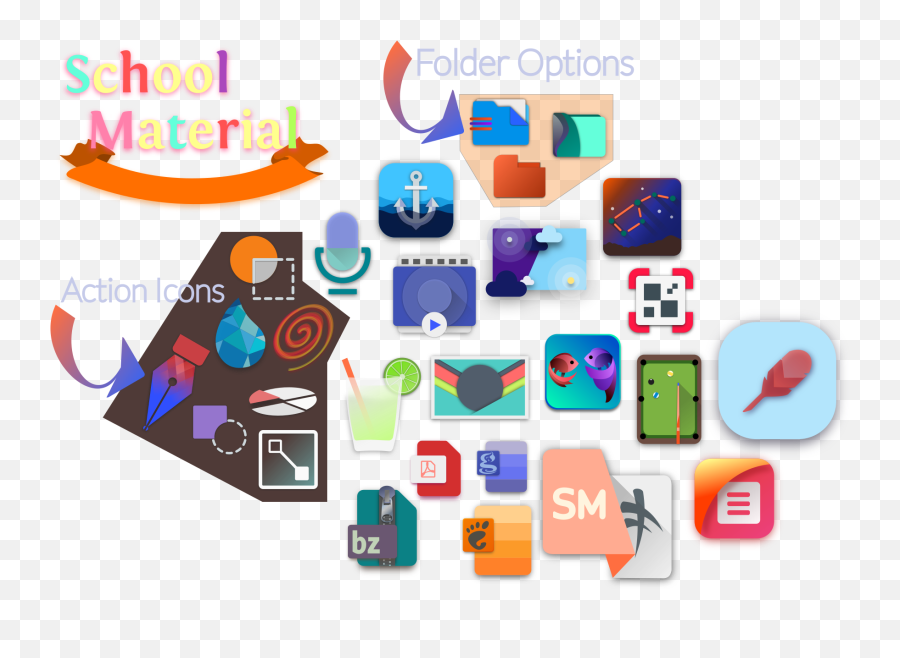 School Material - Technology Applications Emoji,Custom Emoticons For Aim