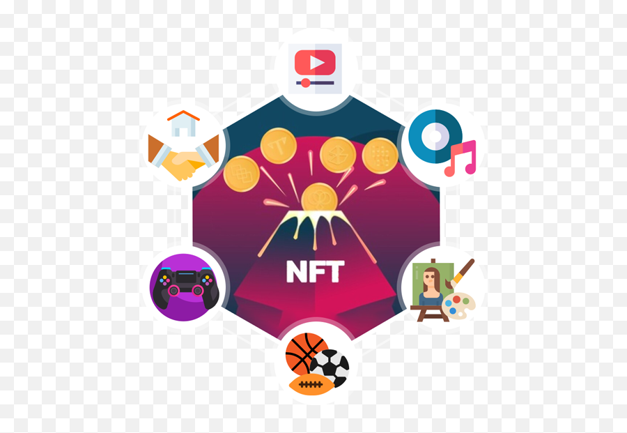 Nft Marketplace Development Non - Fungible Token Marketplace Non Fungible Token Nft Marketplace Emoji,Payday 2 A Emoticon Market