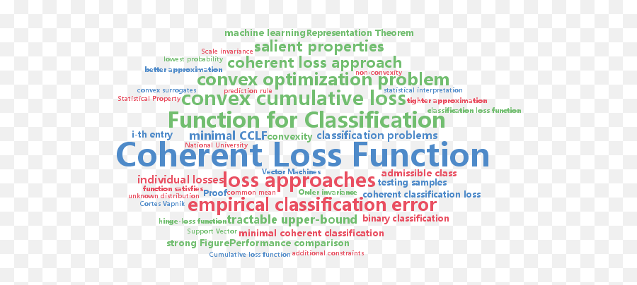 Icml Beijing - Pmi Consultant Registry Emoji,Sheldon Gets Emotion Machine