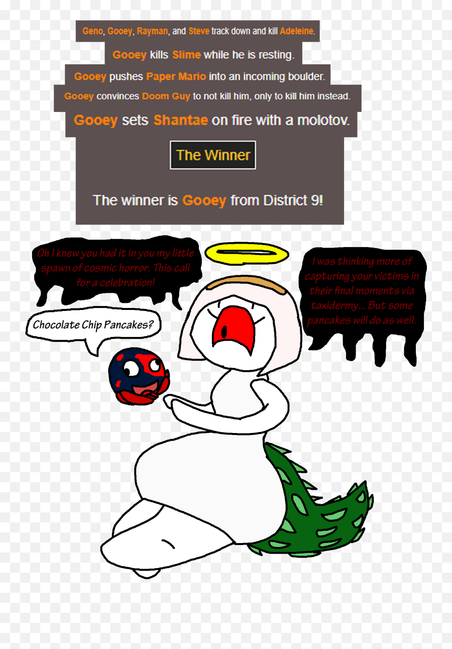 Wrath Of Gooey Hunger Games Simulator Know Your Meme Emoji,Thinking Emoticon Know Your Meme