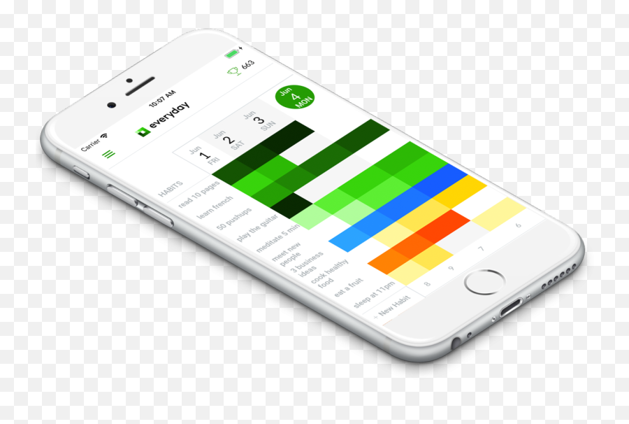 Everyday - Simple And Beautiful Habit Tracker For Ios Horizontal Emoji,Cross Emoji Iphone