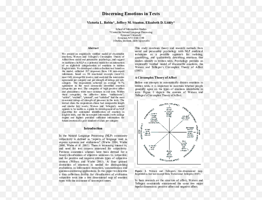 Discerning Emotions In Texts - Vertical Emoji,Major Emotions