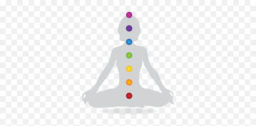 Getting To Know Your Chakras - For Yoga Emoji,Emotions Of The 7 Chakras