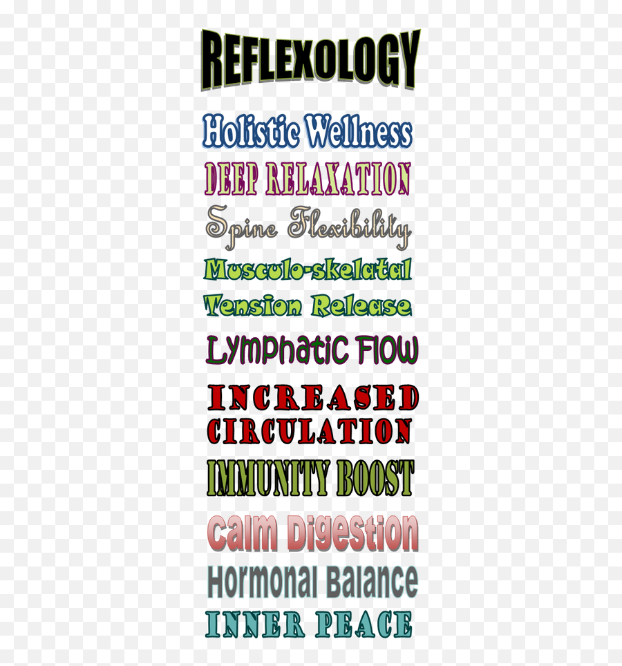 Solewise Reflexology Blog - Language Emoji,Reflexology Heel Emotions