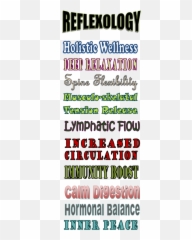 Solewise Reflexology Blog - Language Emoji,Reflexology Heel Emotions