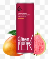 Mango Guava Emoji,Mango Emojis Gif