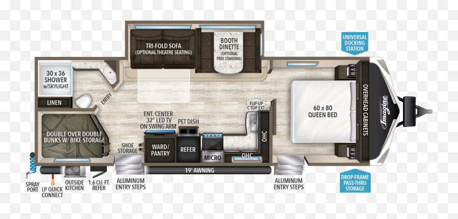 U - Grand Design 2800bh Emoji,Camping Trailer Emoji