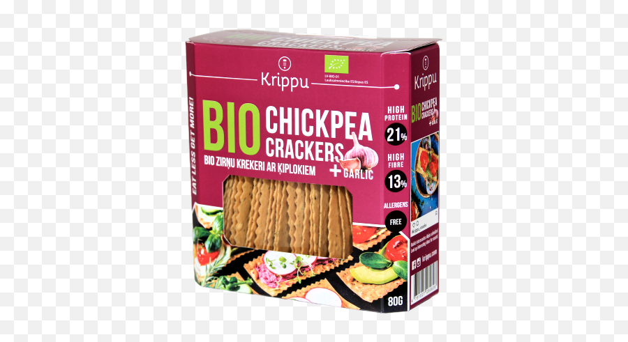 Chickpeas Crackers And Chickpeas Sticks Emoji,Kripparian No Emotion