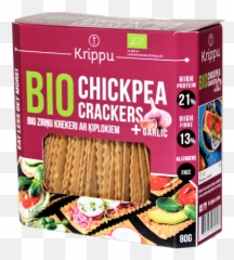 Chickpeas Crackers And Chickpeas Sticks Emoji,Kripparian No Emotion