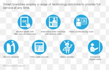 Smart - Digital Banking Functions Emoji,No Emotion That What Business Is Wiz