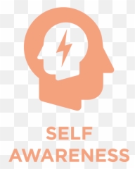 Emotional Quotient U2013 Leadership Resources And Consulting - Aux Deux Canelés Emoji,High Energy Emotions