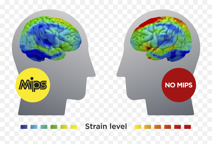 Mips - Mips Meaning Emoji,Emotion Evo Street