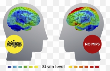Mips - Mips Meaning Emoji,Emotion Evo Street