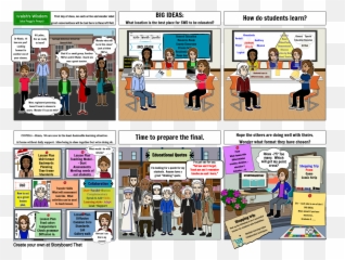 Httpswwwstoryboardthatcomstoryboards999e8ef0chloe - S Sharing Emoji,Emoticon Corazon Partido Para Word