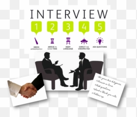 10 Common Interview Questions With Pass - Interview Skills Emoji,Fail Emotions