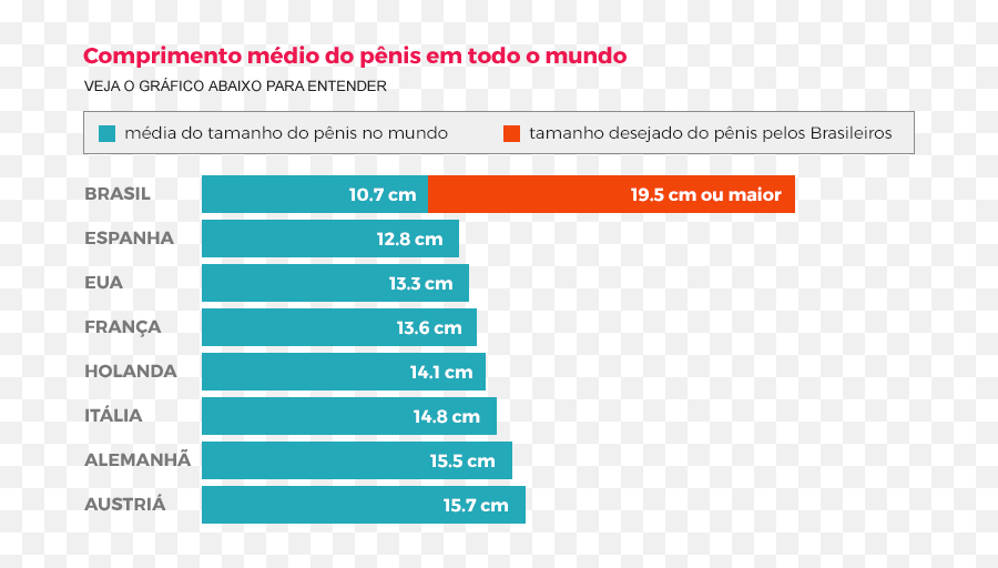 Viver De Produtos - Seu Site De Dicas E Conteúdos Emoji,Flua Emojis