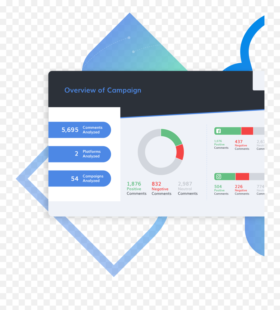 Insights I Brandbastion - Vertical Emoji,Emoji Level 67 Insights I Brandbastion - Vertical Emoji,Emoji Level 67