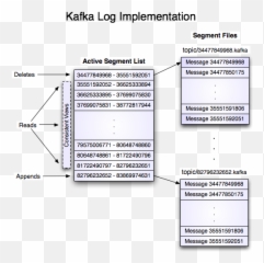 Apache Kafka Emoji,How To Handle Multicharacter Emojis Scala