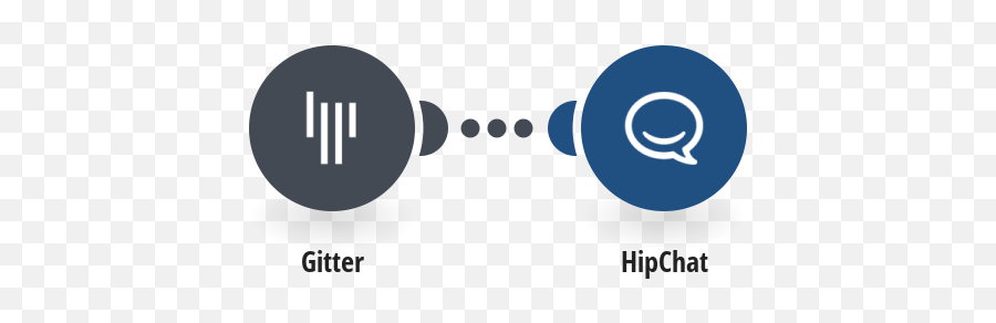 Gitter Integrations Integromat - Dot Emoji,Hipchat Emoticons Custom