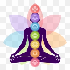 Free Chakra Assessment Quiz Chakra Diagnostic Hacked By Emoji,Card Deck Chakras Emotions