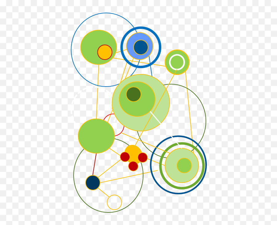 Gaia The Nature Of Business - Networks Of Nature Emoji,Gaia Emotion