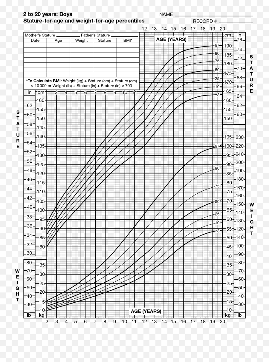 Structuring A Childu0027s Nutritional Care Springer Publishing - Thông S K Thut Ng C Dc 12v Emoji,Face Morphs Into 6 Emotions