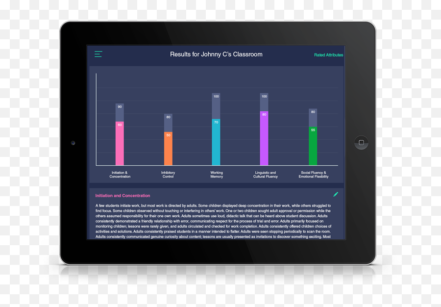 About Ders - Horizontal Emoji,Fluency Assessment For Emotions