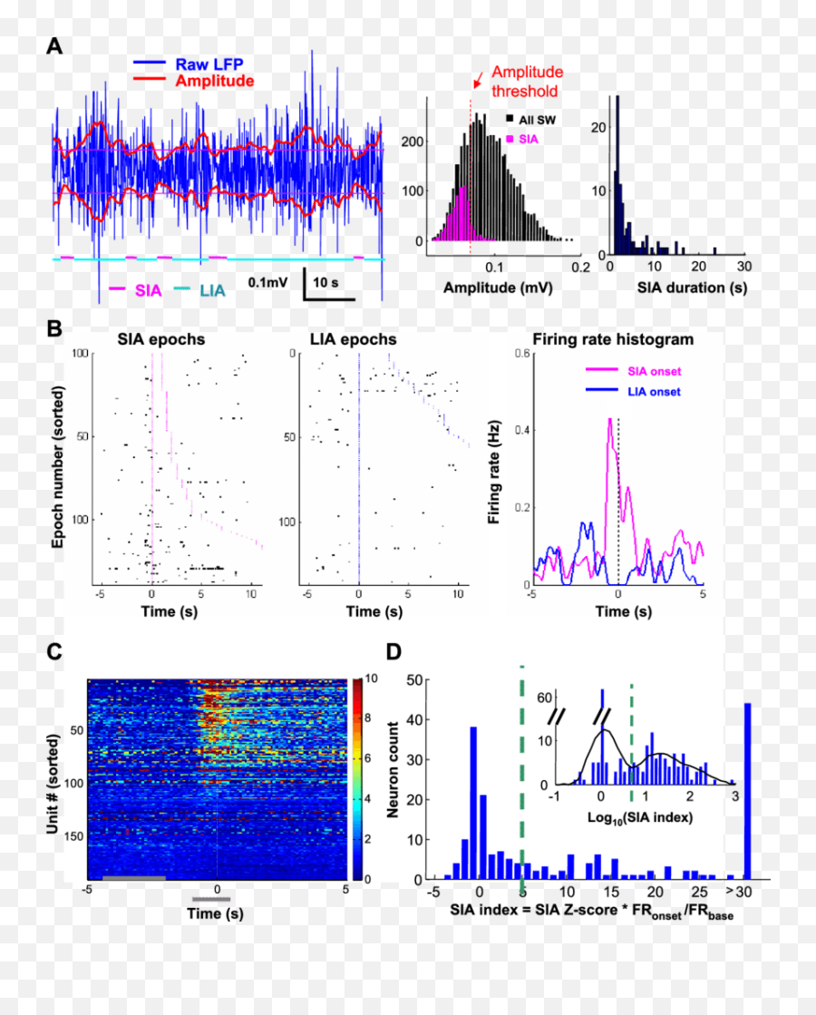 Many Slow - Plot Emoji,Trace Of Emotion Blue