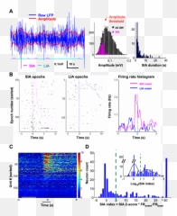 Many Slow - Plot Emoji,Trace Of Emotion Blue