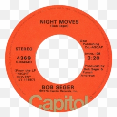 Night Moves Emoji,The Rolling Stones Mixed Emotions Chords
