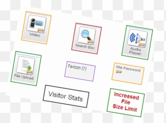 Weebly Pro Features And Pricing Review Webnots Emoji,Uncode V8 Emoji