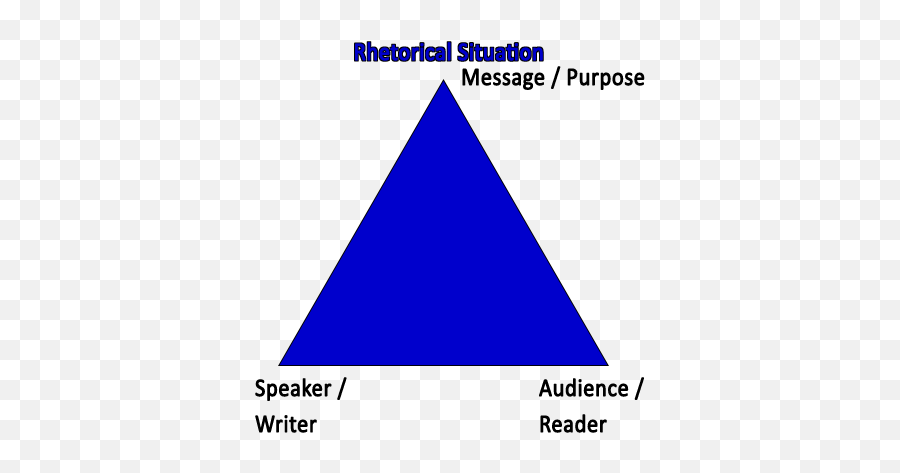 Reading Rhetorically John Peterson Emoji,Ethos Ethis Pathos Emotions Logos Logic